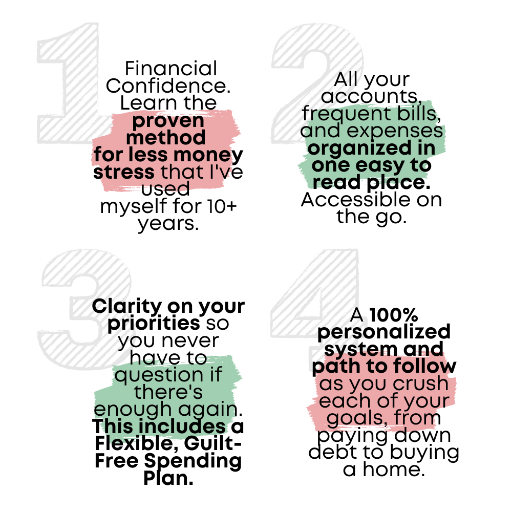 Four benefits of financial coaching: financial confidence, organized accounts, clear priorities, and a personalized plan